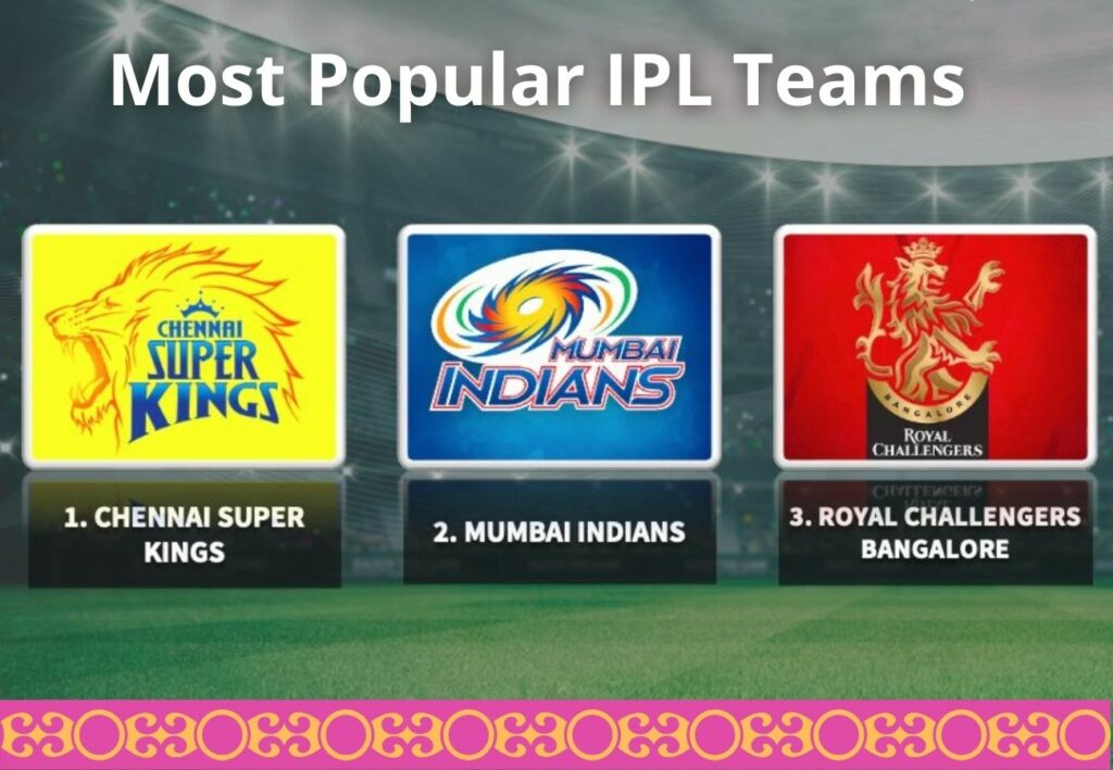 Most Popular Indian Premier League Teams